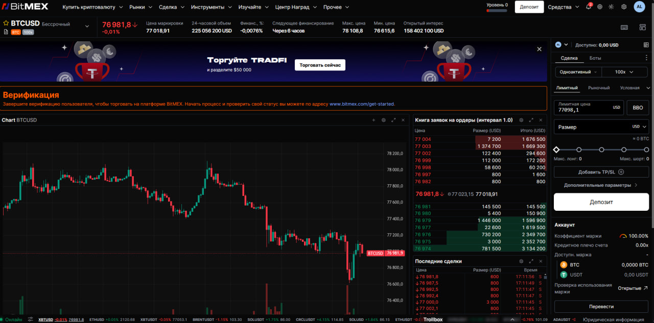Главный торговый интерфейс BitMEX